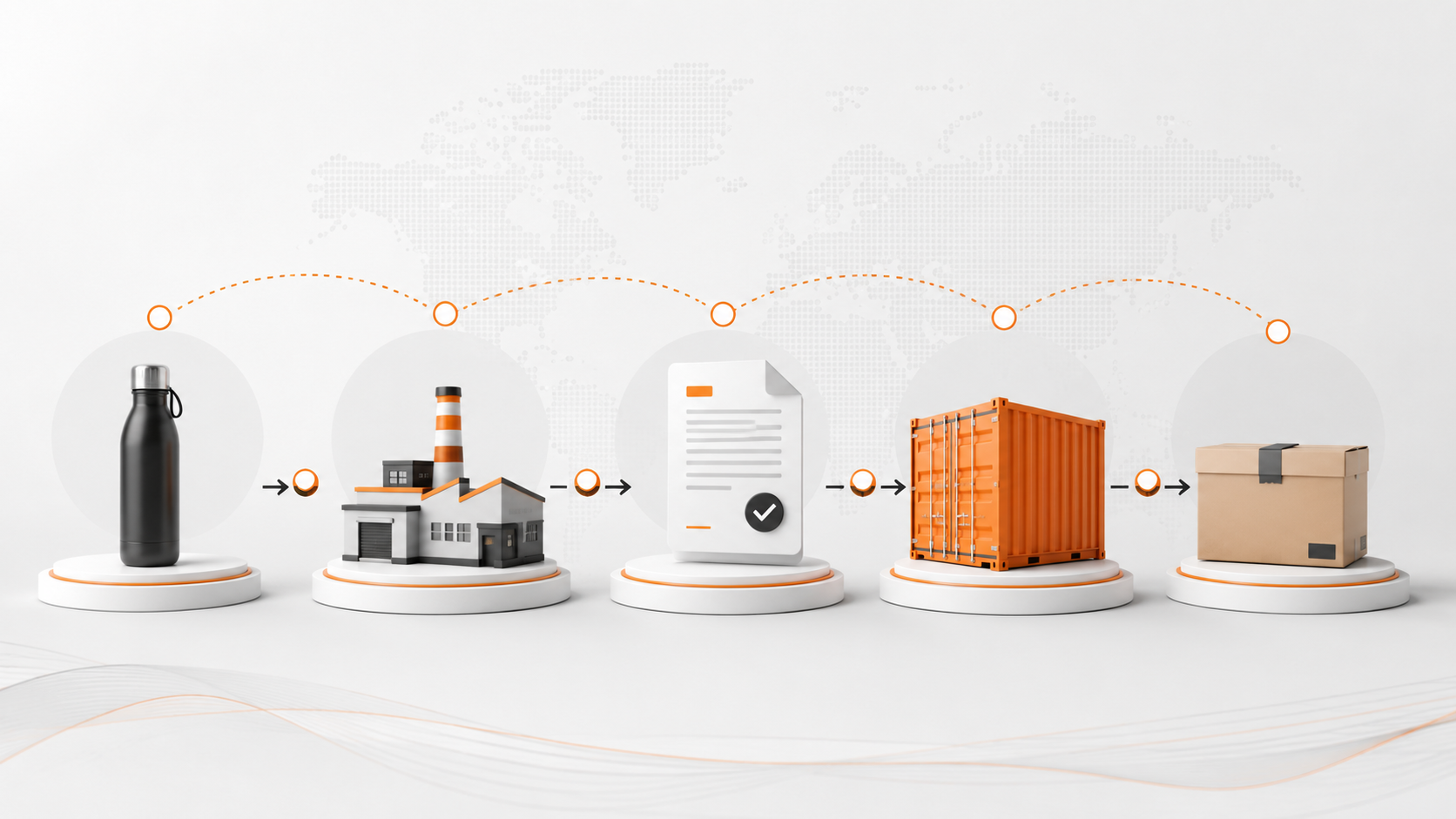 Proceso de importación: producto, fábrica, documentación, container y entrega final